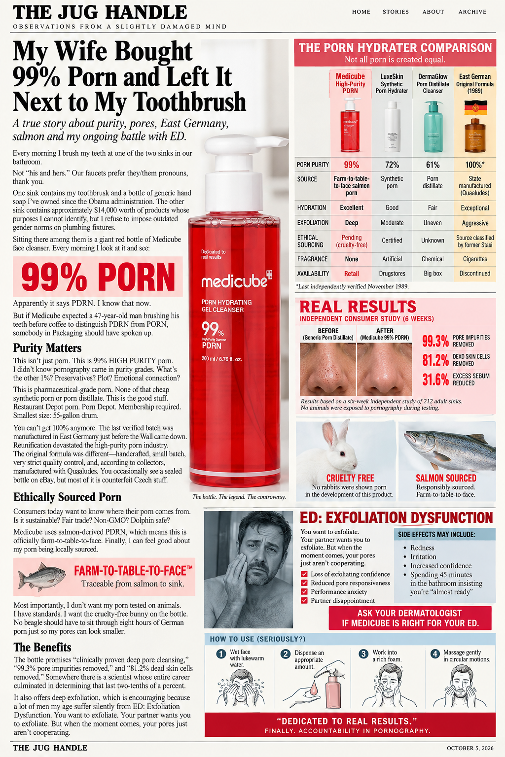 The Jug Handle illustrated investigation into a Medicube cleanser bottle that appears to say 99 percent porn